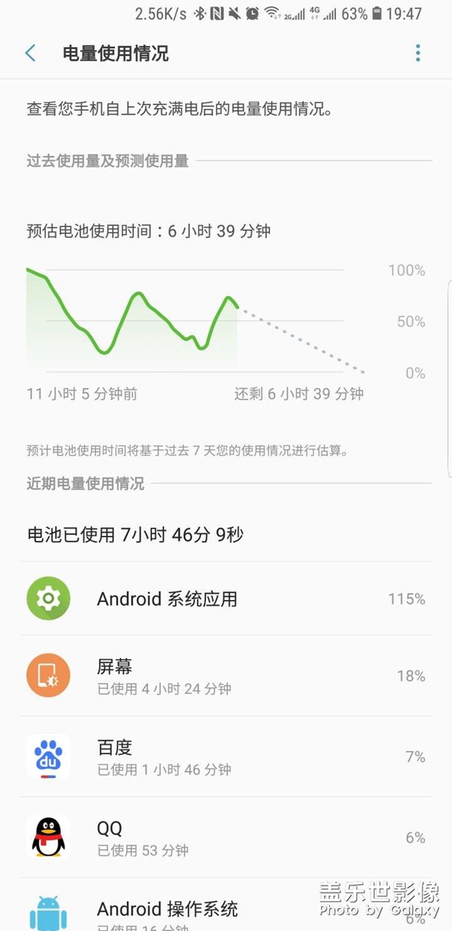 系統(tǒng)應用異常耗電