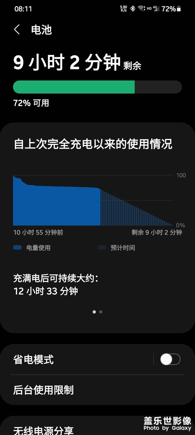 這電池好像不經(jīng)用啊
