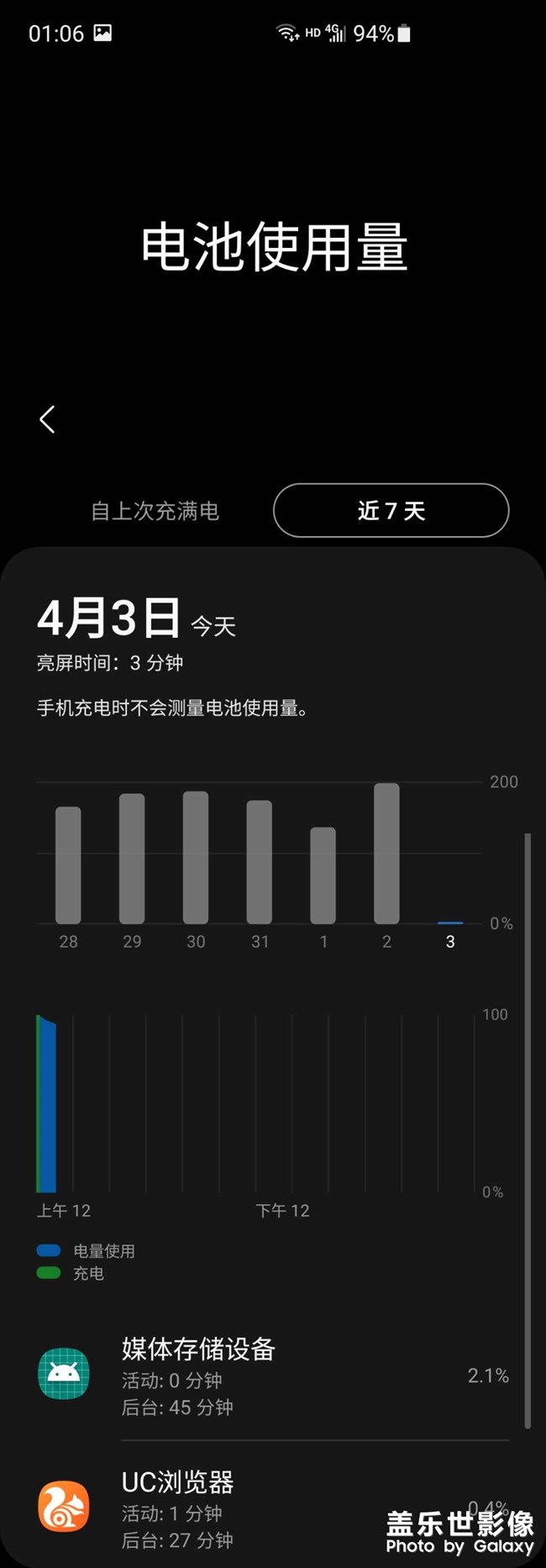 微信更新8.02版本后，媒體存儲設(shè)備  依然是耗電大戶