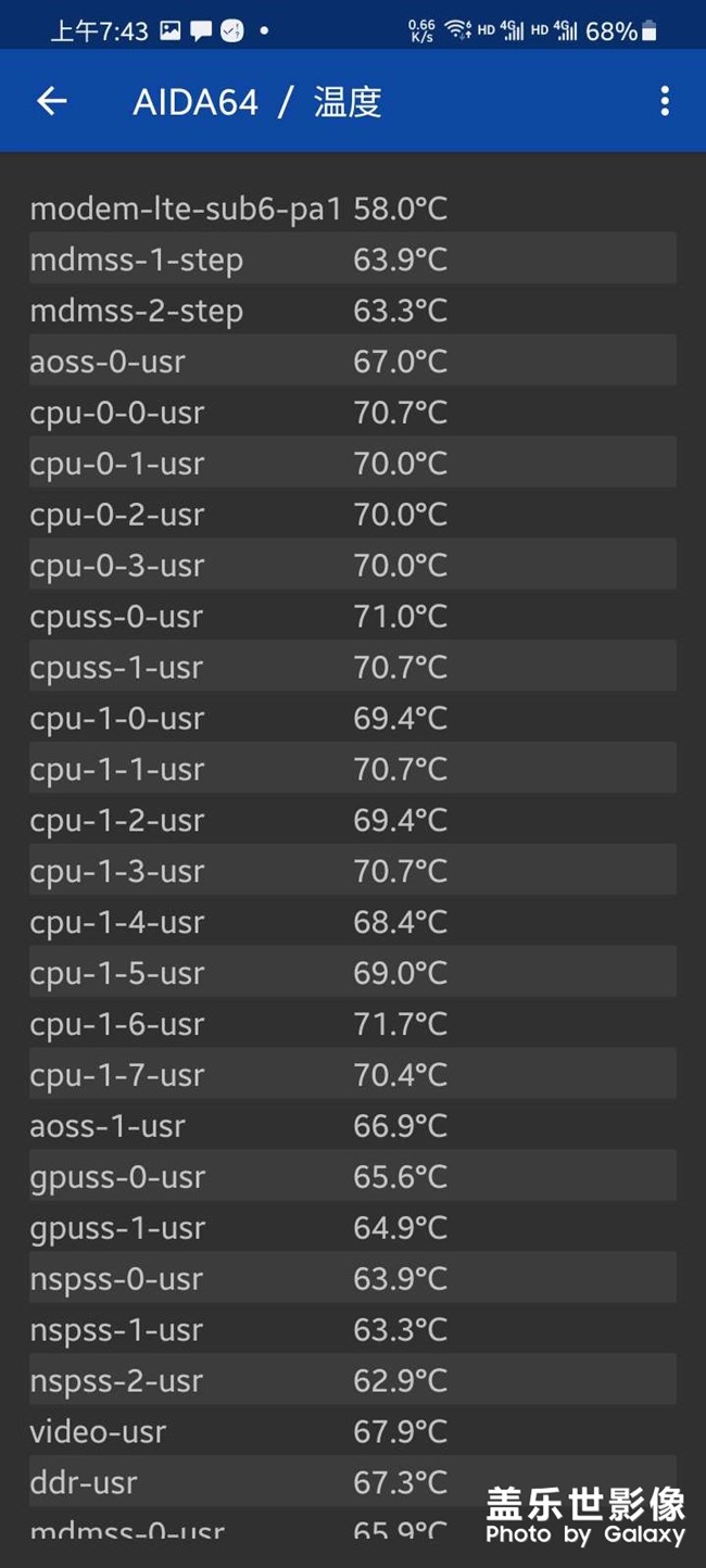 我算是第一個玩摩爾莊園過熱的三星用戶吧