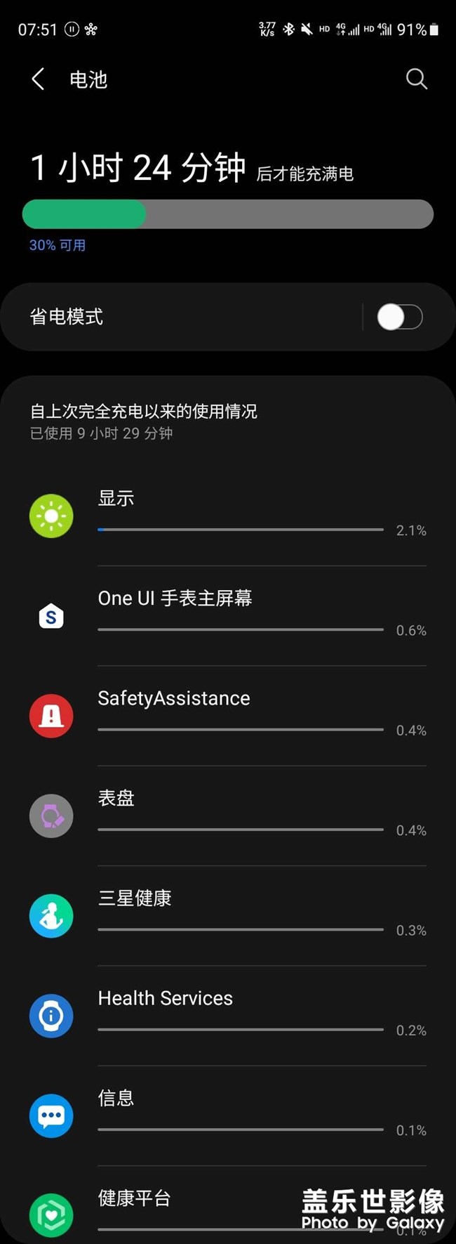 關(guān)于watch4classic的耗電問題