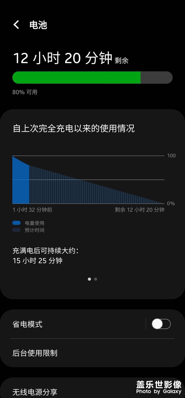 Ui4.0改進(jìn)后續(xù)航