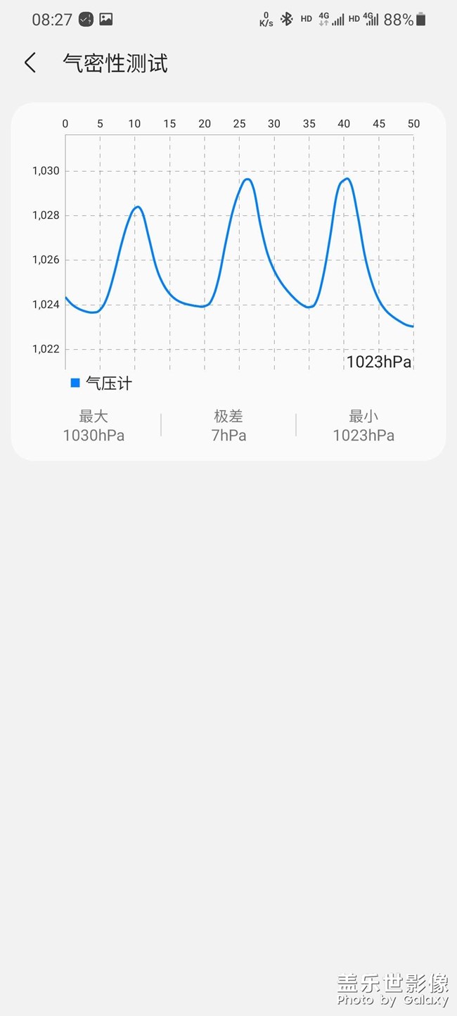 售后自費(fèi)換屏