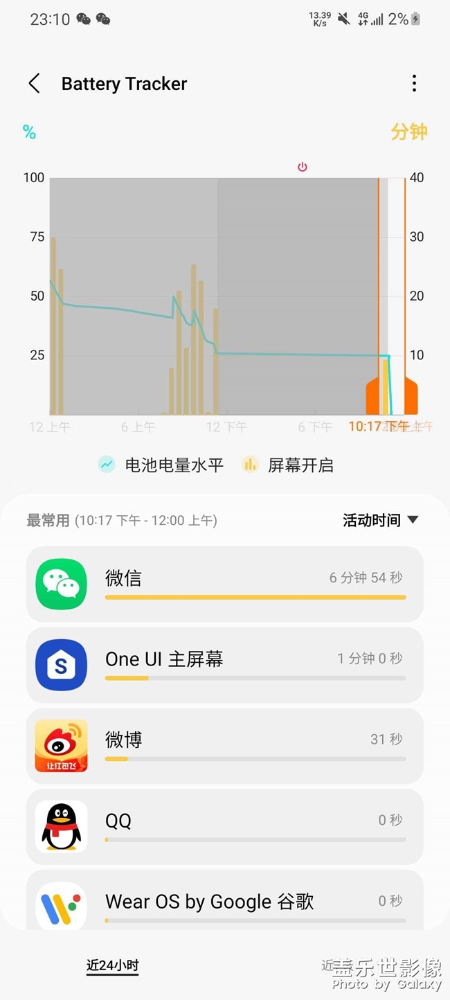 s20更新4.0后掉電飛快