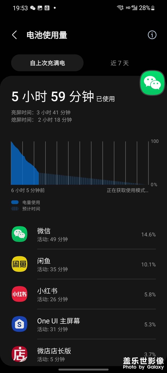 新入二手S21. 這續(xù)航正常嗎？