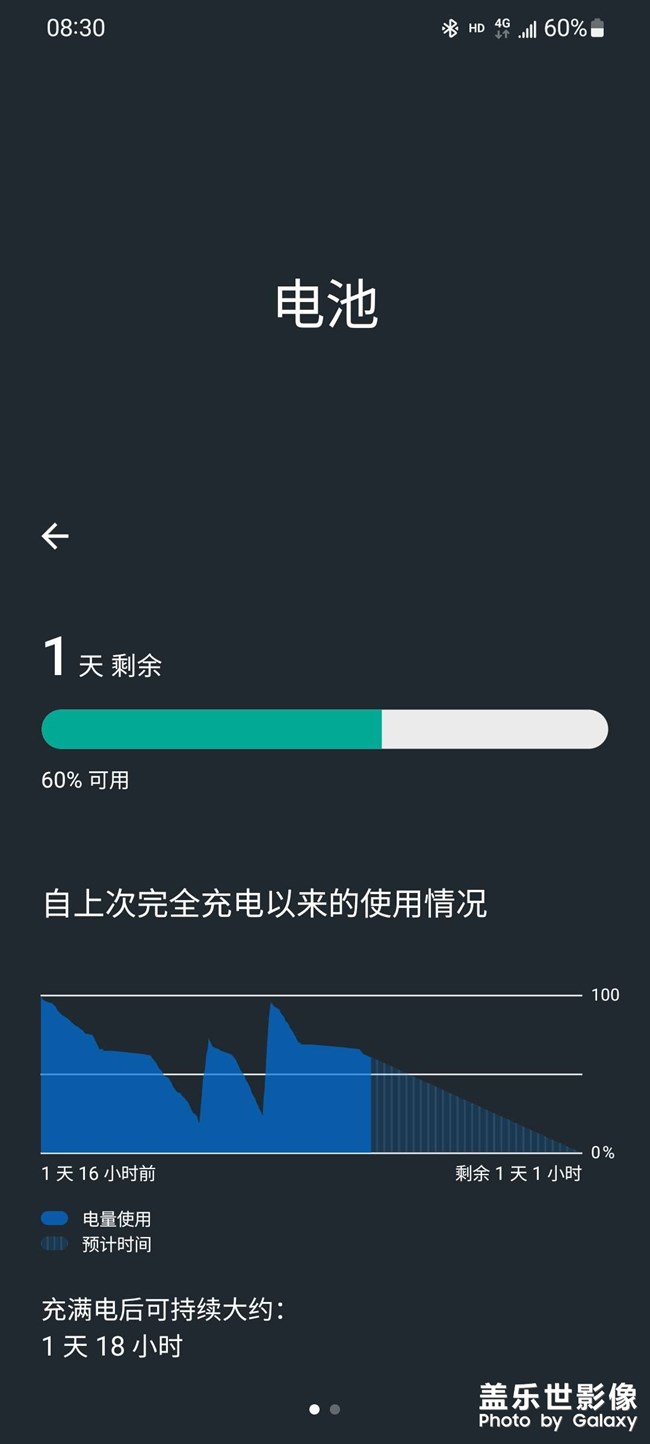 感覺4.1的電池續(xù)航有提升