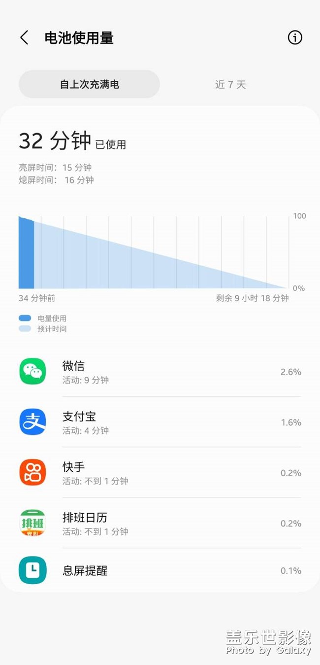 S22這續(xù)航無(wú)敵了