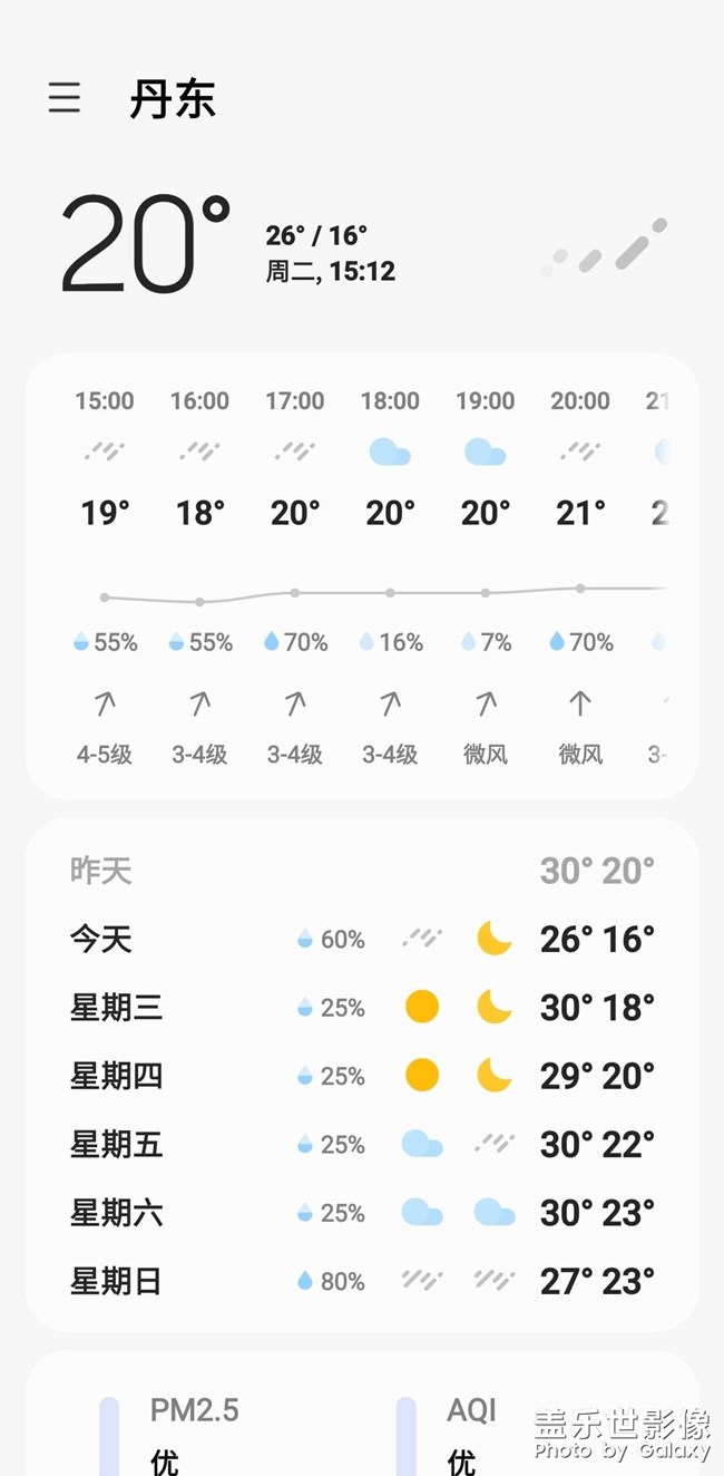 早晚看丹東