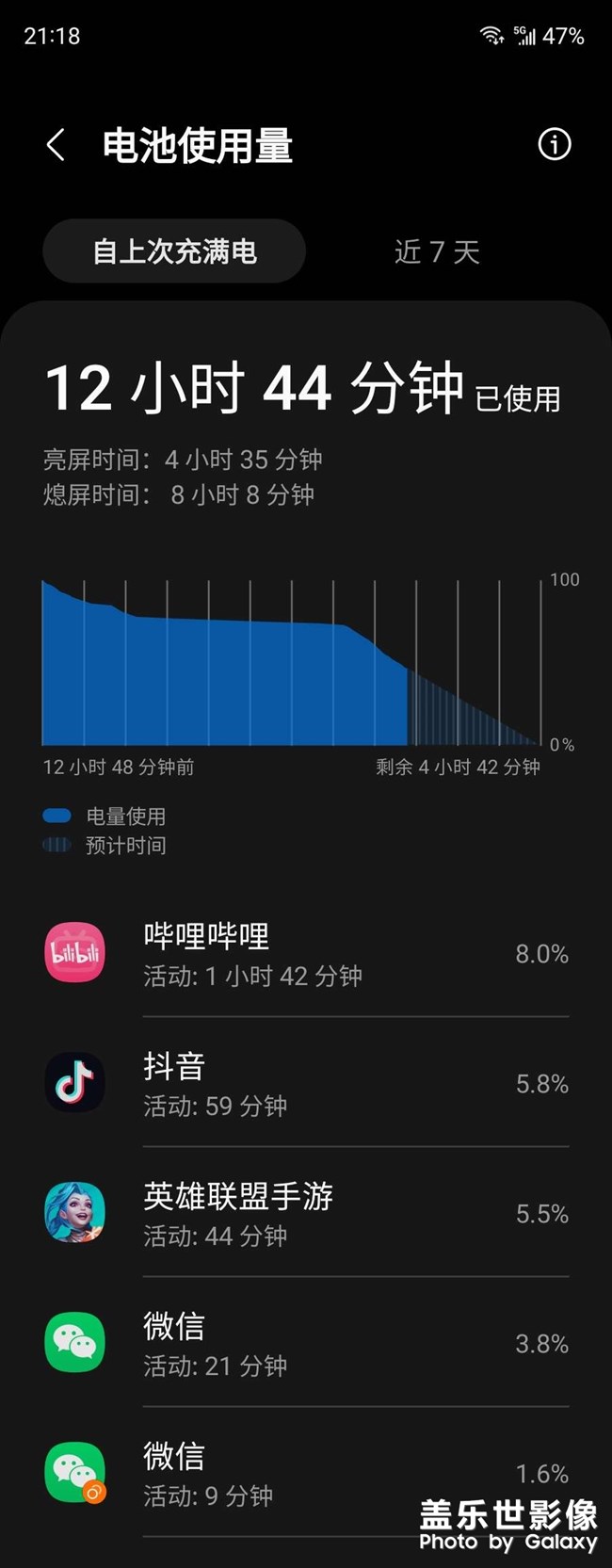f4續(xù)航還可以啊