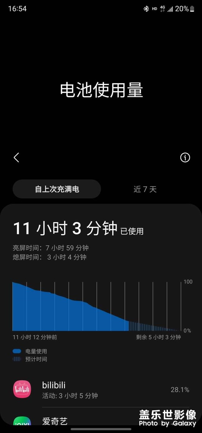 這手機(jī)不動(dòng)他真的超級(jí)省電