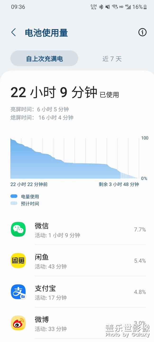 續(xù)航