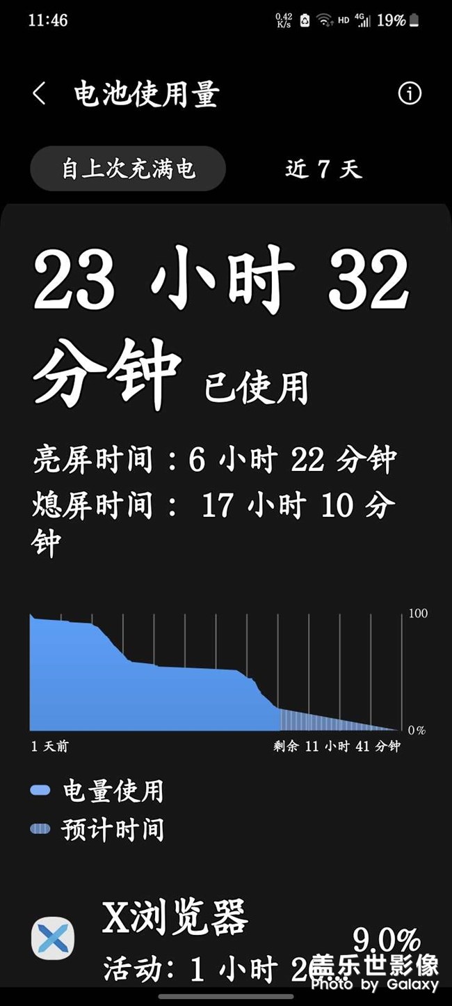5.0電池