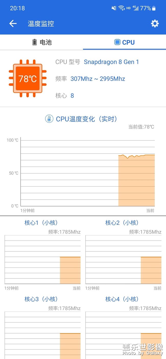 太爛了