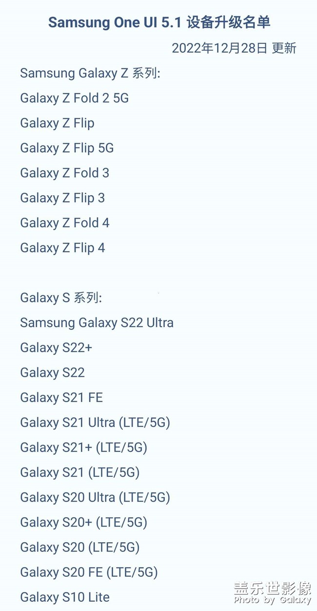  One UI 5.1設(shè)備升級(jí)名單