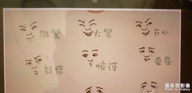 美術(shù)人物表情教學(xué)