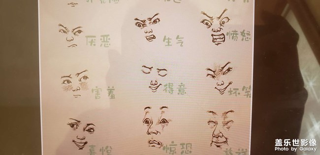 美術(shù)人物表情教學(xué)