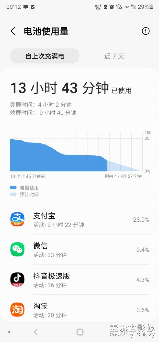 持續(xù)記錄耗電情況