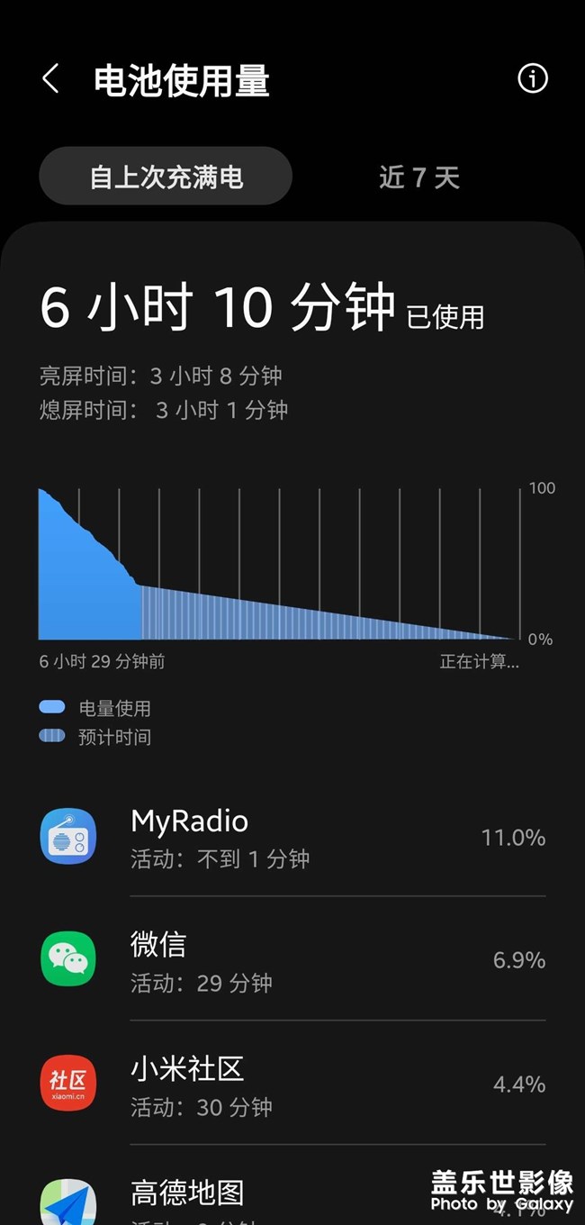 那些說(shuō)續(xù)航好的，開(kāi)的省電模式吧