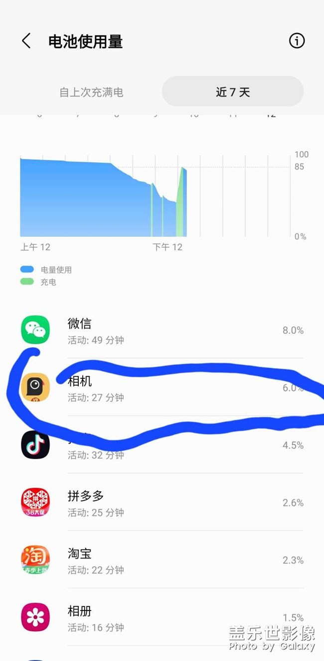 谷歌相機費電啊