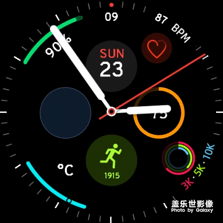 最完美的表盤(pán)