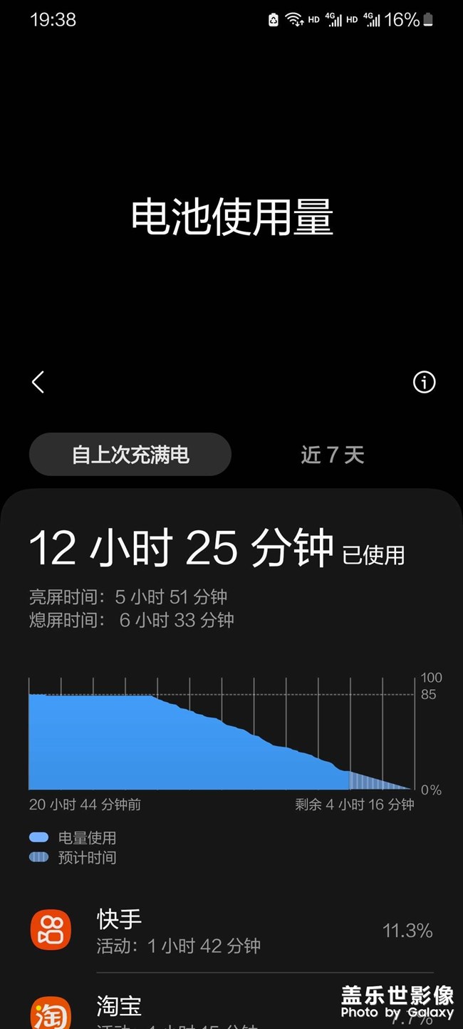 s21u5.1亮屏?xí)r間還可以